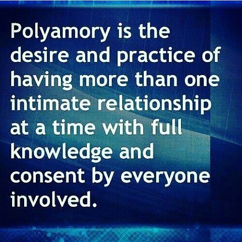 polygamy consensual